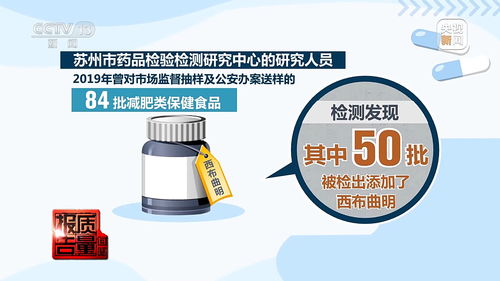 從毒膠囊到“減肥神藥” 警惕網絡銷售陷阱中的健康與法律風險