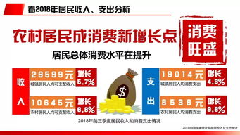互聯網大數據洞察下的用戶進化與消費分極——2018電商行業營銷研究報告
