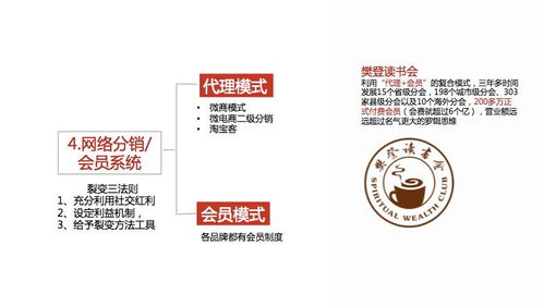 婁文精益互聯網營銷 中小創業企業的正確銷售姿勢與實用學具